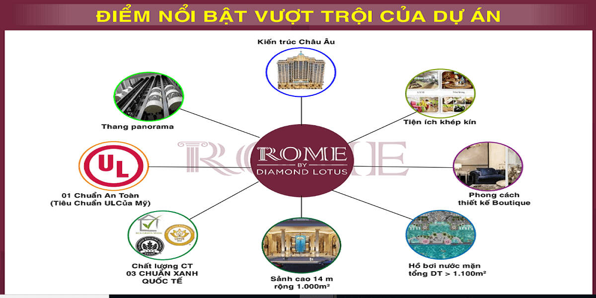8-giá-trị-hút-khách-bậc-nhất-của-dự-án-Rome