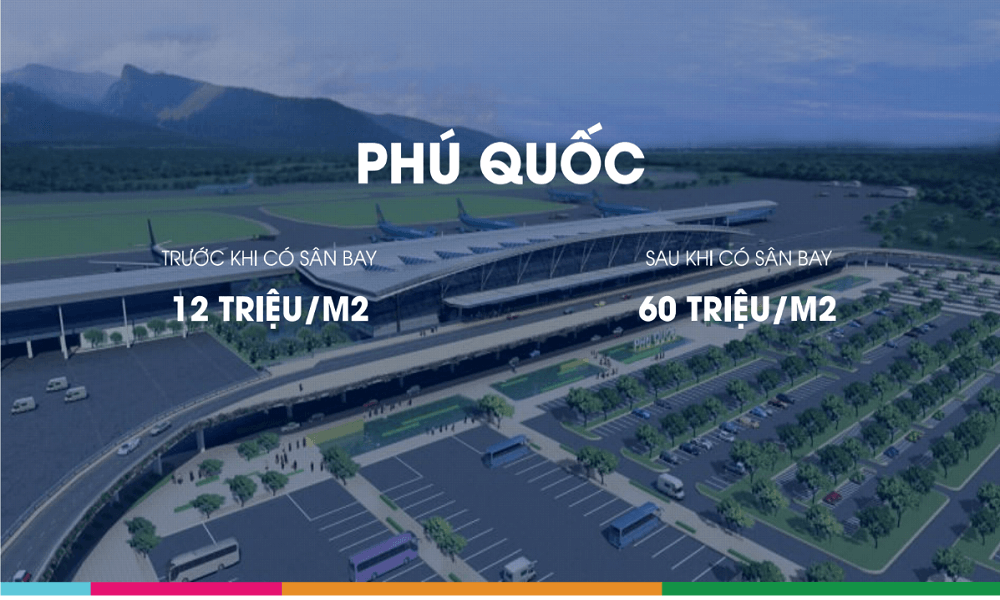 Tiềm năng tăng giá khi khách hàng sở hữu nhà tại dự án SummerLand (1)