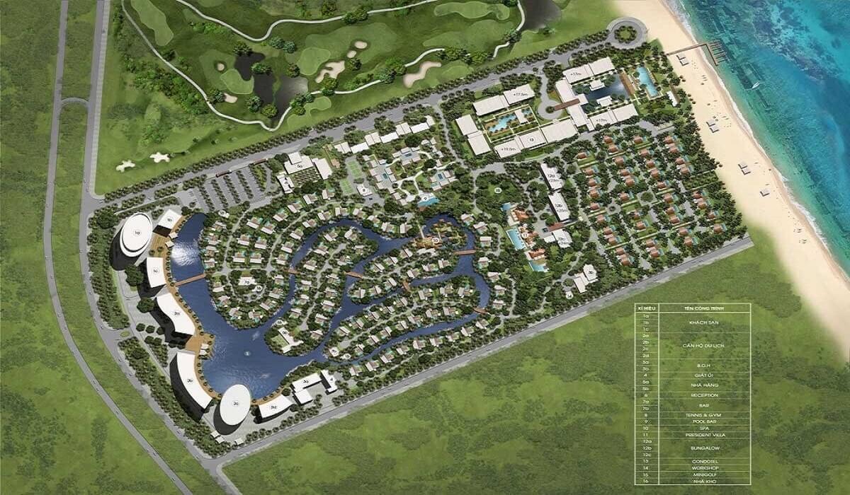 "phối