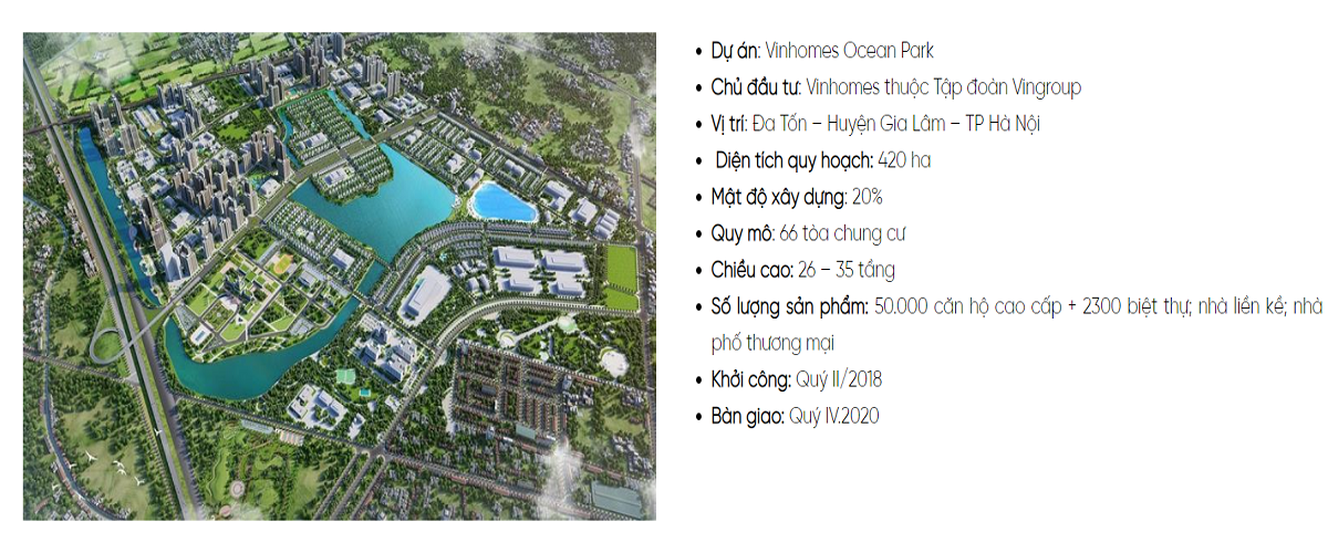 tổng quan dự án Ocean Park Vinhome Gia Lâm