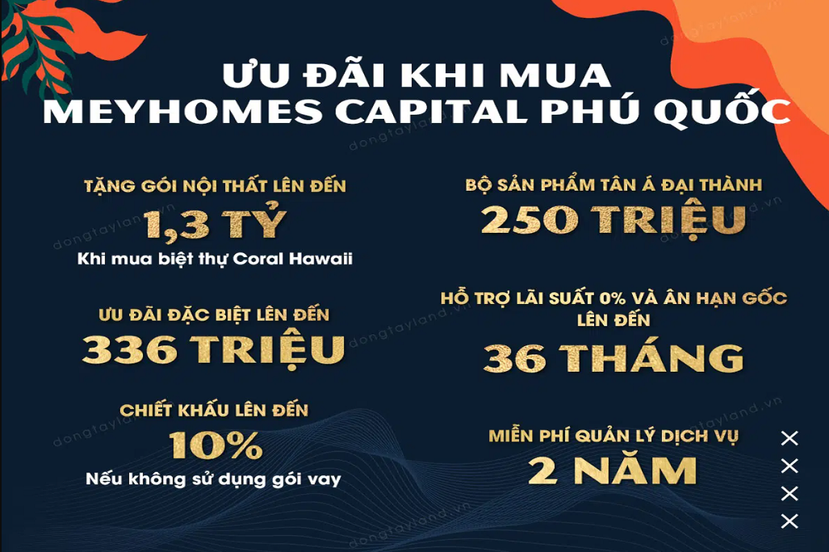 Chinh-Sach-Uu-dai-khi-mua-Meyhomes-Capital-Phu-Quoc