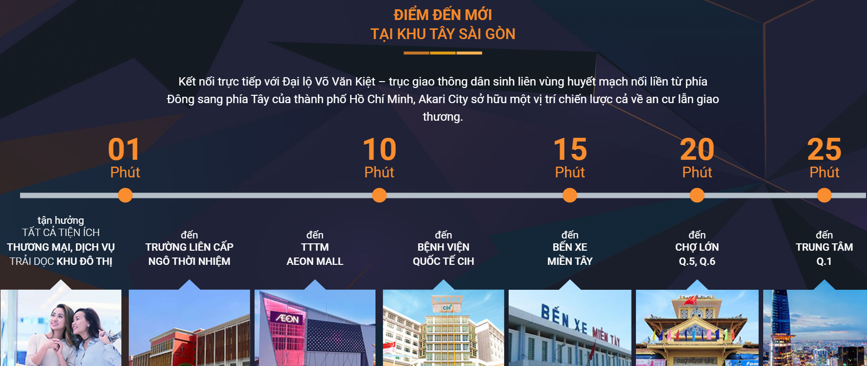 Ket-noi-giao-thong-Akari-City-Nam-Long-thuan-loi