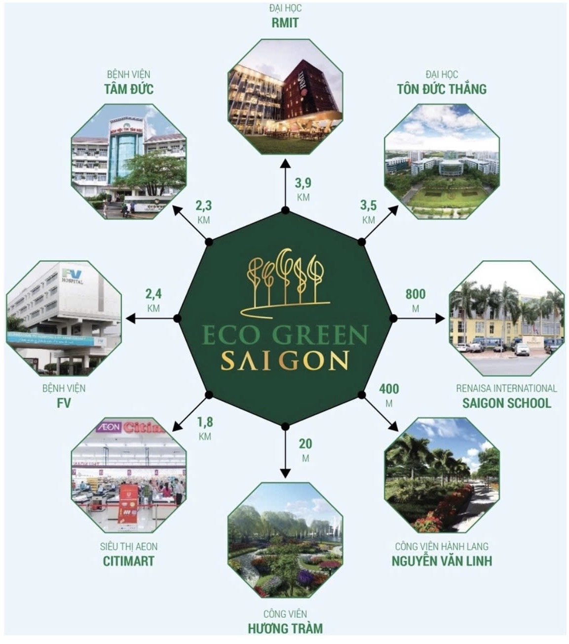 tien-ich-lien-ket-vung-eco-green